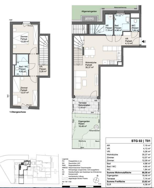 Neues Projekt in der Schwarzelackenau beim Marchfeldkanal - noch 18 Einheiten verfügbar!