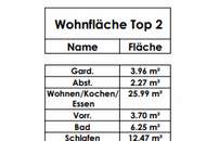 GoGreen Wohnung in Maxglan Top 2 EG