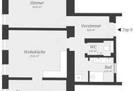 Neu - Erstbezug mit U-Bahn ums Eck! Perfekt aufgeteilte 3-Zimmer + Grüner Innenhof + Ruhelage + Schönes Altbauhaus + TOP Infrastruktur und Anbindung! Jetzt zugreifen!