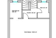 Chill and Grill - Sunset am eigenen Pool mit High-Tech-Haus