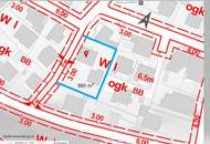 Villengrundstück vs Kapitalanlage