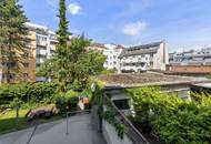 ALEGER-HIT! Vermietete Einheit im Herzen Meidlings