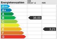 Wohnen am Kurpark – Aussicht, die man nicht nachrüsten kann
