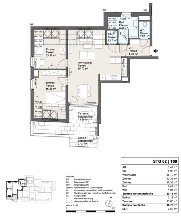 Neues Projekt in der Schwarzelackenau beim Marchfeldkanal - noch 18 Einheiten verfügbar!