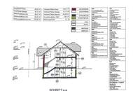 NEUER PREIS! Familientraum in Weikersdorf mit 6 Zimmern, Garten und Doppelgarage