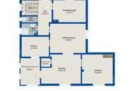 Idyllisches Zuhause in ruhiger Lage mit tollem Blick ins Grüne