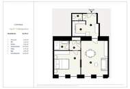 Heller 2-Zimmer Erstbezug, Nähe Meiselmarkt