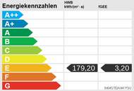 Einfamilienhaus mit Wohnbereichen für zwei Familien!