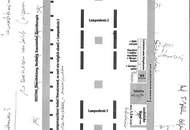 DRAGONER HÖFE: Büro-/Atelier-/Ordi-/Geschäftsfläche exklusiv u. einzigartig - Gewölbe, Granitsäulen, beeindruckende Raumhöhe...- weitreichender Gestaltungsfreiraum in historischen Gemäuern - optionale Lagerfläche mit 27 m²