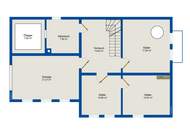 Idyllisches Wohnen mit bester Anbindung!