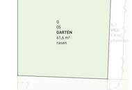 PROVISIONSFREI | Aspern Flats 101 - Ihr Traum vom Eigenheim im Grünen