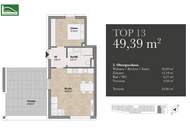 Urbanes Wohnen trifft stilvolle Architektur – Eigentumswohnungen in Graz. - WOHNTRAUM