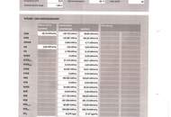 ca. 12,95 m² Büro im Obergeschoss ++ KNITTELFELD, Kompetenzzentrum ++