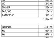TOP AW07 - NEUBAUPROJEKT ITTER - Großzügiges 3-Zi-Penthouse zu kaufen!