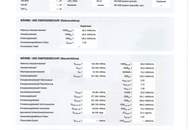 2-Zimmer-Wohnung im 6. OG mit saniertem Bad und Balkon im Herzen +++ Knittelfelds +++