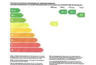 "Wohntraum" Doppelhaushälfte in perfekter Wohnlage - Schlüsselfertig