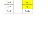 Großzügige Büro/Praxis- bzw. Kanzleiräumlichkeiten im Zentrum