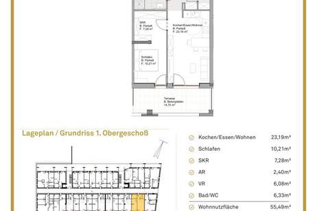 Wohnungszuteilung leicht gemacht: Das GRAZL Bauherrenmodell, Wohnung-kauf, 231.326,€, 8051 Graz(Stadt)