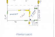 Für Hobbybaumeister und Renovierungsspezialisten!!