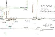 Direkt am See gelegen – in erster Reihe! Traumhaft schönes Grundstück am Neufelder See | Perfekt für einen Neubau