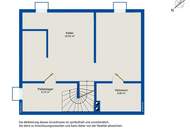Doppelhaushälfte mit Esprit für Jungfamilie in Salzburg-Wals