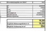 1.800 m² für Neubau, Sanierung oder Grundstücksteilung