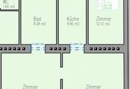 Charmanter Altbau mit Potenzial – Sanierungsbedürftig.! - Nähe U4 und U6 Spittelau
