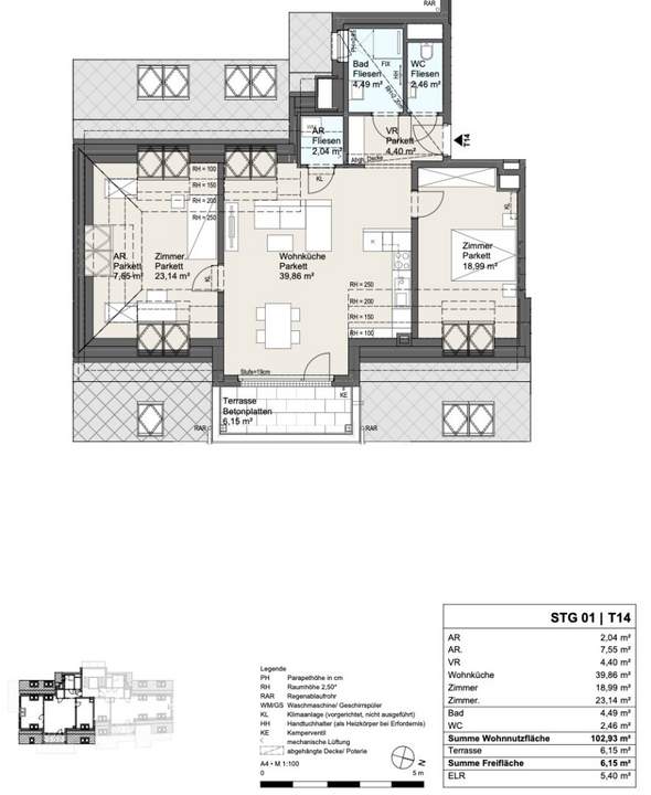 Neues Projekt in der Schwarzelackenau beim Marchfeldkanal - noch 18 Einheiten verfügbar!