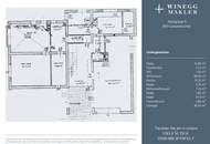 Paradiesisch inmitten der Natur! Vielfältig gestaltbares Bestandshaus mit großem Grundstück in Lanzenkirchen