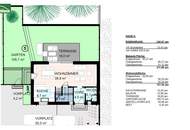 Platz für Familie &amp; Zukunft – Einfamilienhaus mit großzügigen Freiflächen!
