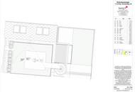 Brambilla - Grün wohnen an der U3 - EIGENTUM