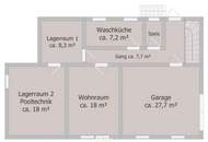 Rarität! Holzblockhaus auf Eigengrund in der Steinbrunner Seesiedlung