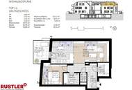 Clever investieren – Ihre attraktive 2 Zimmer-Anlegerwohnung wartet KÄUFER provisionsfrei