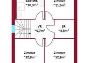 Heute wohnen, später kaufen! Leistbares Miet-Kauf-Konzept I individuell gestaltbare Grundrisse I Einfamilienhaus, Doppelhaus, Reihenhaus...
