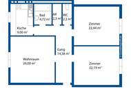 Eigentumswohnung in Top Lage