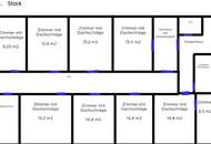 Rendite- und Betriebsobjekt mit Entwicklungspotenzial